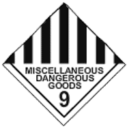 Class 9 - Miscellaneous